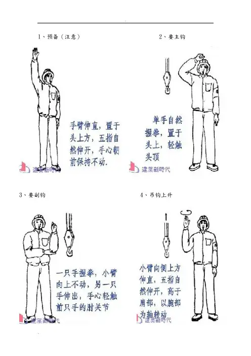起重吊装手势图