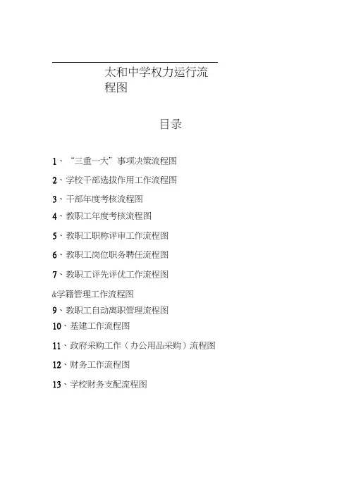 学校权利运行流程图.docx