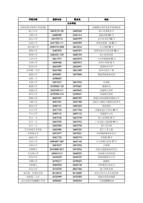 深圳市小学学校名称