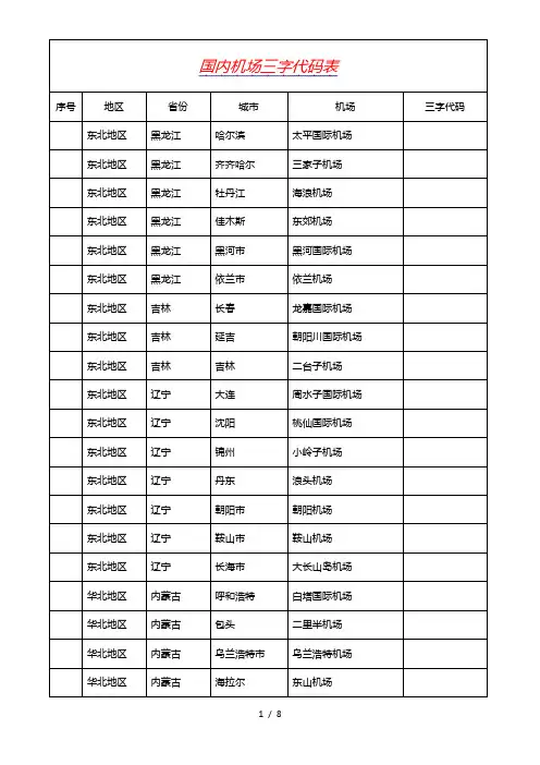 国内机场三字代码表