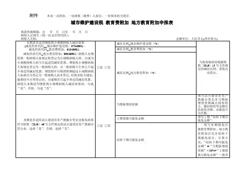 最新城市维护建设税 教育费附加 地方教育附加申报表
