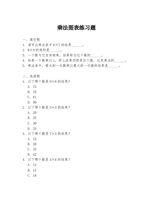 乘法图表练习题