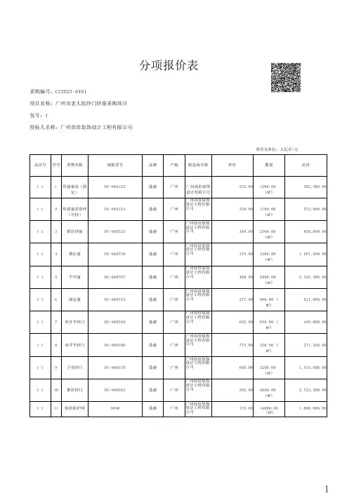 分项报价表