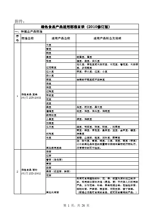 绿色食品产品适用标准目录(2010修订版)