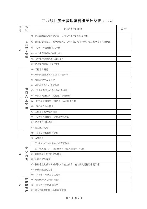 工程项目安全管理资料组卷分类表