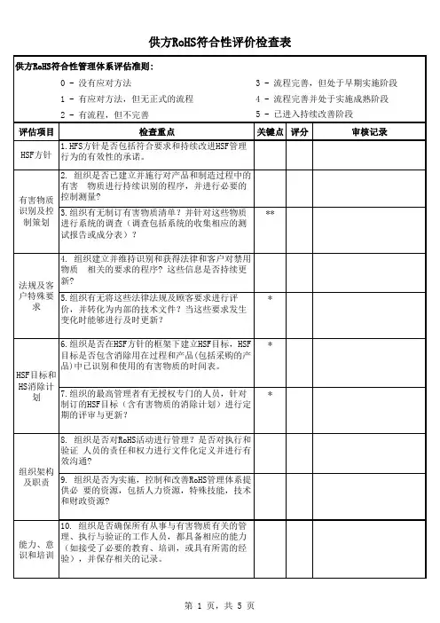 供方rohs符合性评价检查表范例