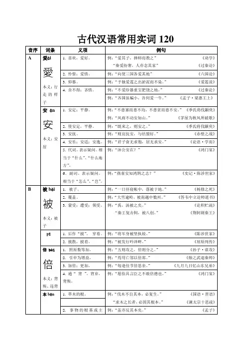古代汉语常用实词120
