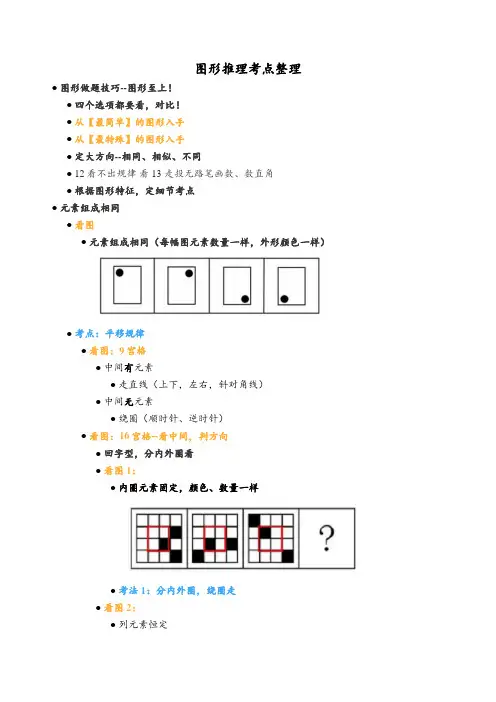 图形推理考点整理