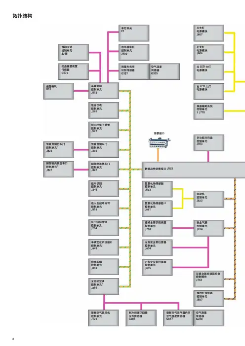 全新奥迪A3自学手册电器部分2