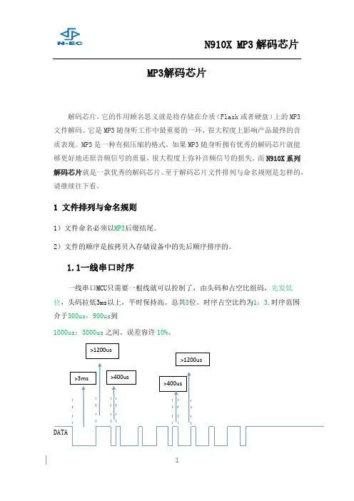 MP3解码芯片