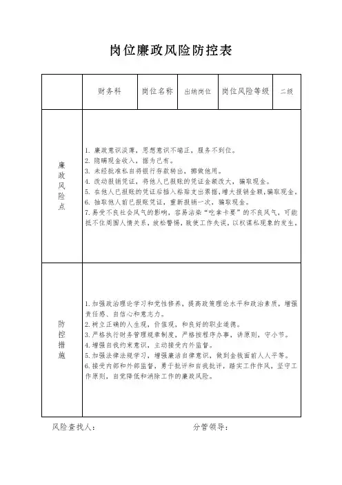 出纳--廉政风险防控表(新2019.0416)