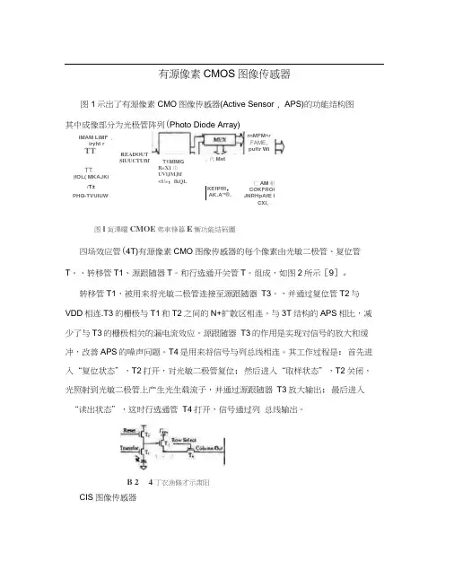 有源像素CMOS图像传感器