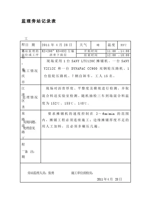(沥青砼)旁站监理记录表