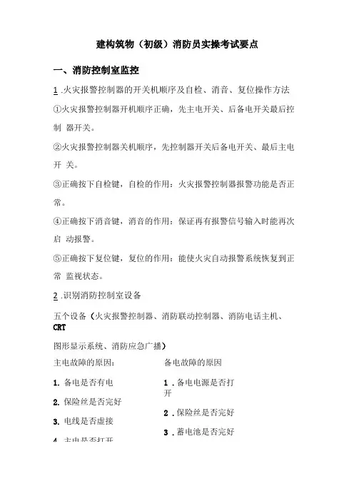 建构筑物初级消防员实操考试要点