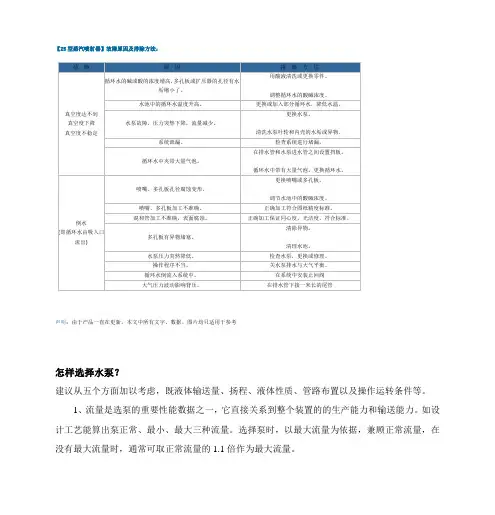 ZS型蒸汽喷射器故障原因及排除方法