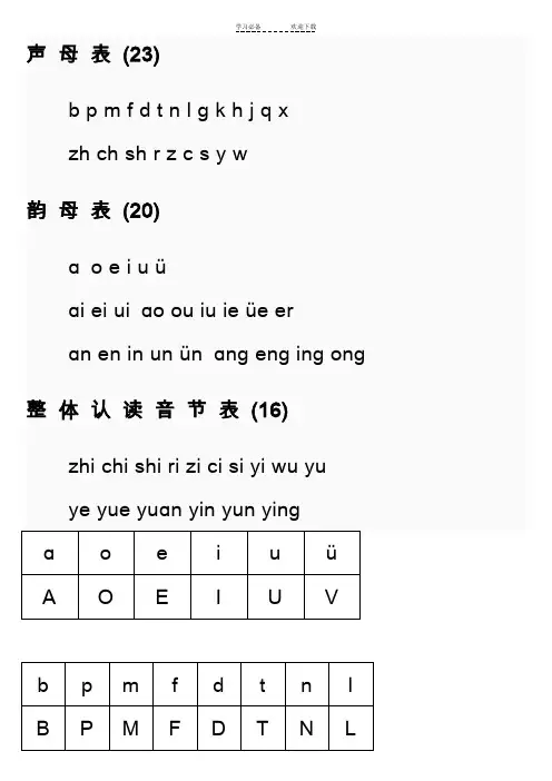 汉语拼音字母表对照键盘学习打字