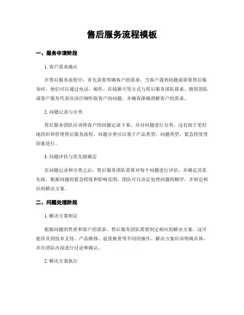 售后服务流程模板