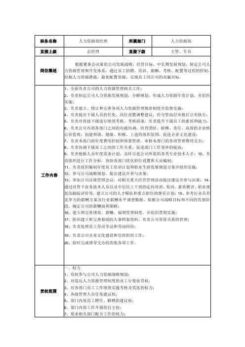 人力资源部经理岗位职责说明书