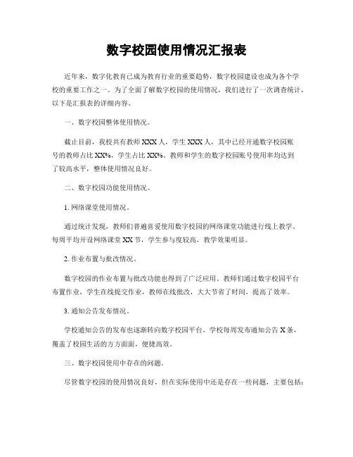 数字校园使用情况汇报表