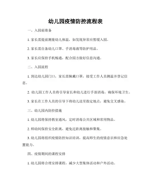 幼儿园疫情防控流程表