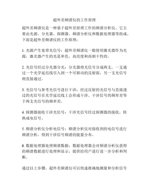 超外差频谱仪的工作原理