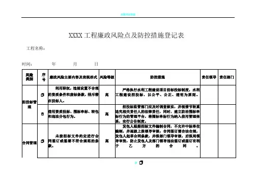 XX工程廉政风险点及防控措施登记表