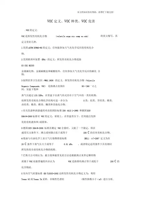 VOC定义VOC种类VOC危害