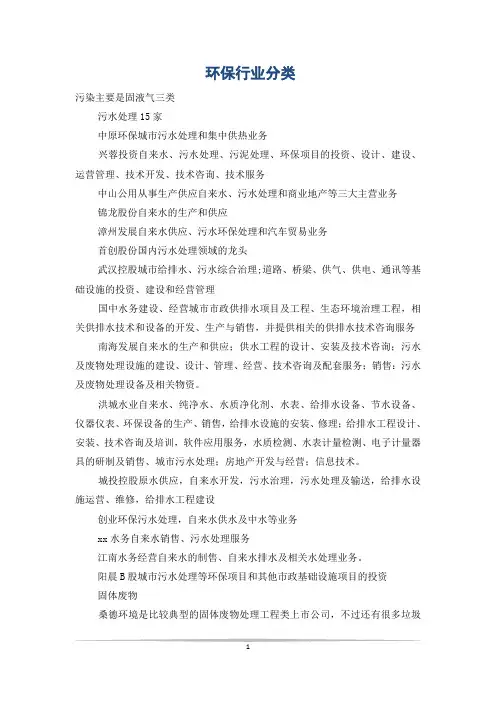 环保行业分类