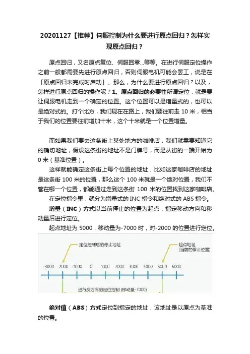 20201127【推荐】伺服控制为什么要进行原点回归？怎样实现原点回归？