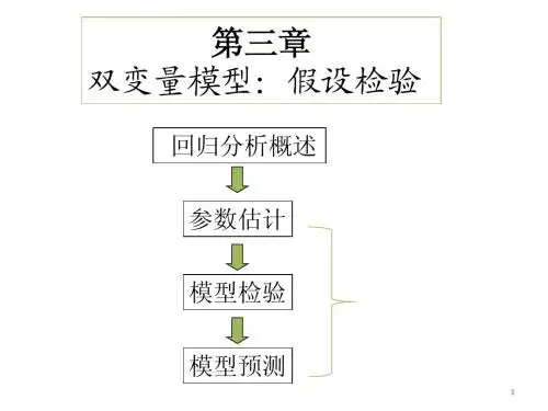 第三章双变量模型 假设检验
