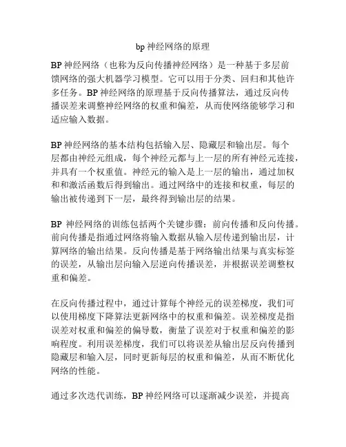 bp神经网络的原理