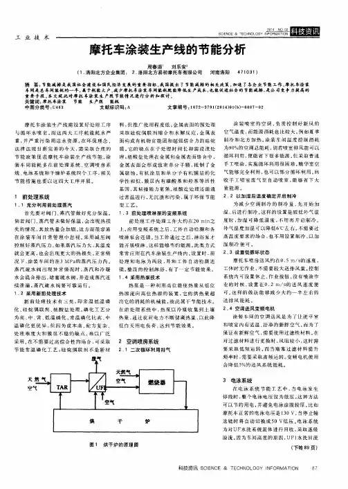 摩托车涂装生产线的节能分析