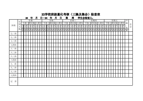 学校班级量化考核(三操及集会)检查表