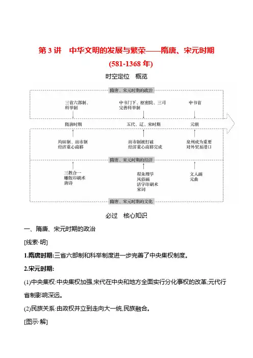  中华文明的发展与繁荣——隋唐、宋元时期+知识清单 高三统编版(2019)必修中外历史纲要上一轮复习