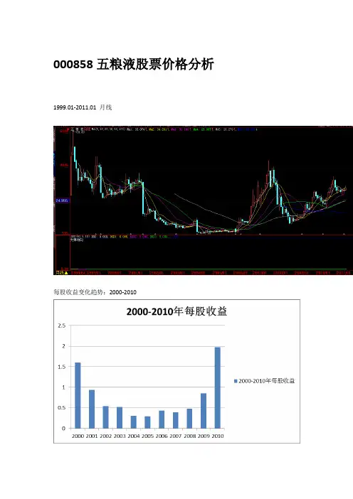 000858五粮液股票价格分析