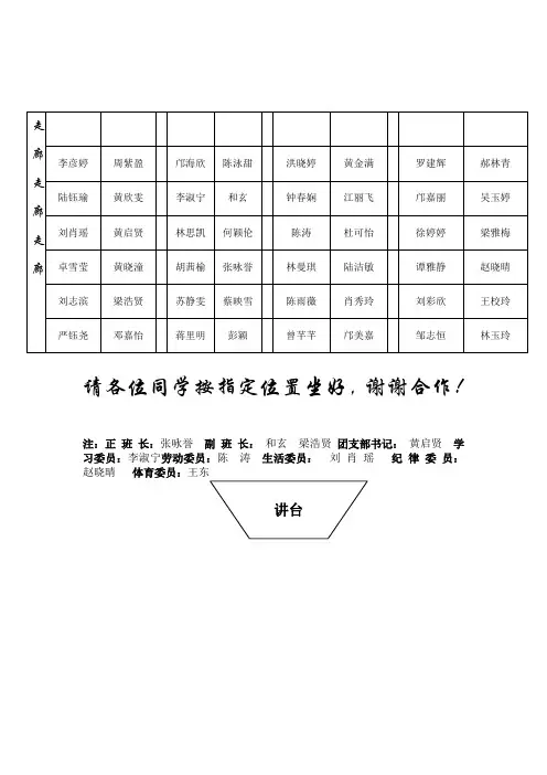 班级座位表50人
