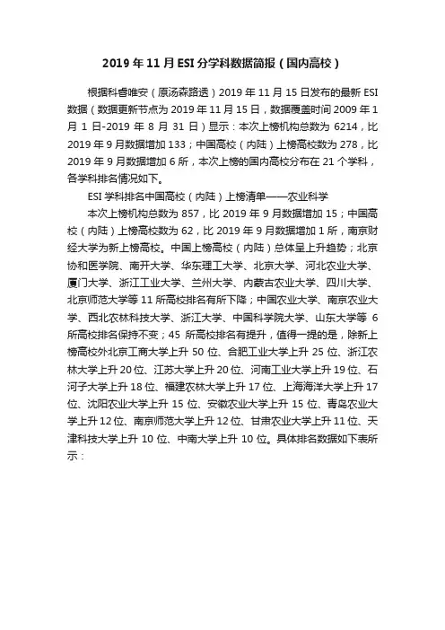 2019年11月ESI分学科数据简报（国内高校）