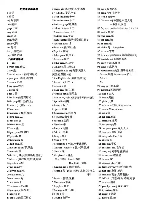 人教版初中英语词汇表(最新最全)