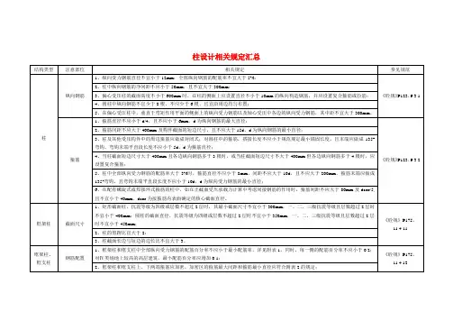 各个规范整合柱子配筋