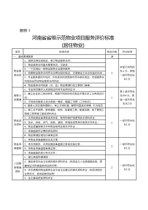 河南省省级示范物业项目服务评价标准(居住物业)【模板】