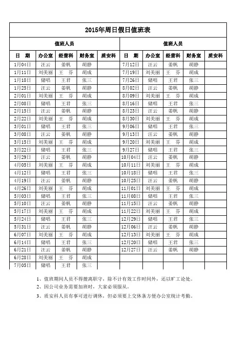 2015年周日假日值班表