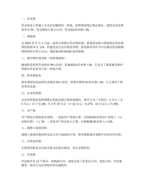 工程施工都交那些税