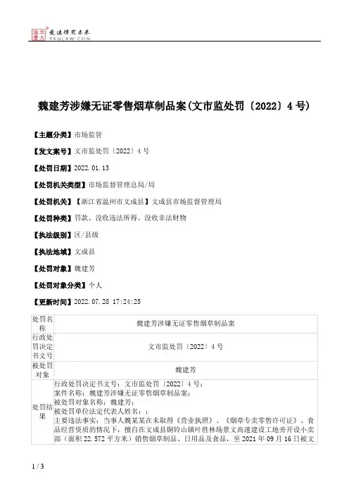 魏建芳涉嫌无证零售烟草制品案(文市监处罚〔2022〕4号)