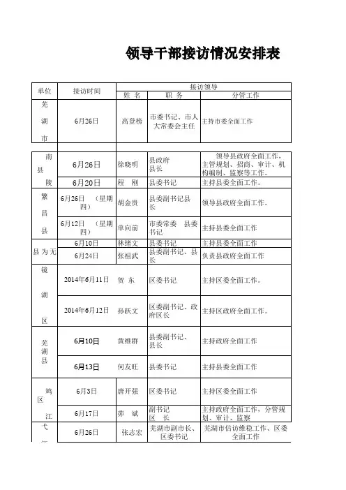 领导干部接访情况安排表
