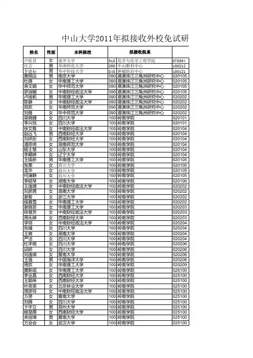 中山大学2011外校免试生