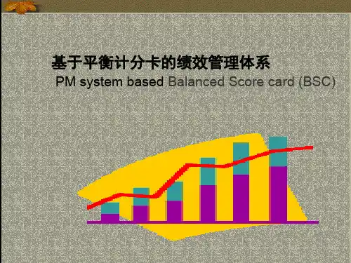 基于平衡计分卡的绩效管理体系(ppt 46页)