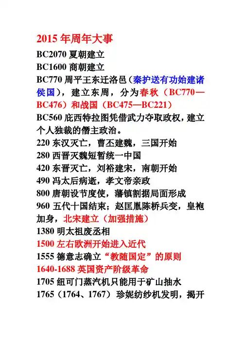 2015周年大事