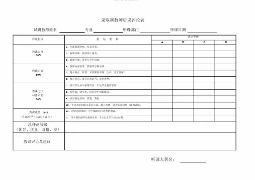 录用新教师听课评议表