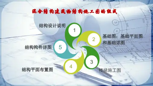 建筑结构平法识图基础知识—建筑结构图