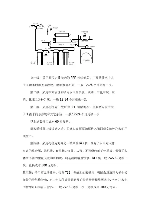 纯水机工艺流程图